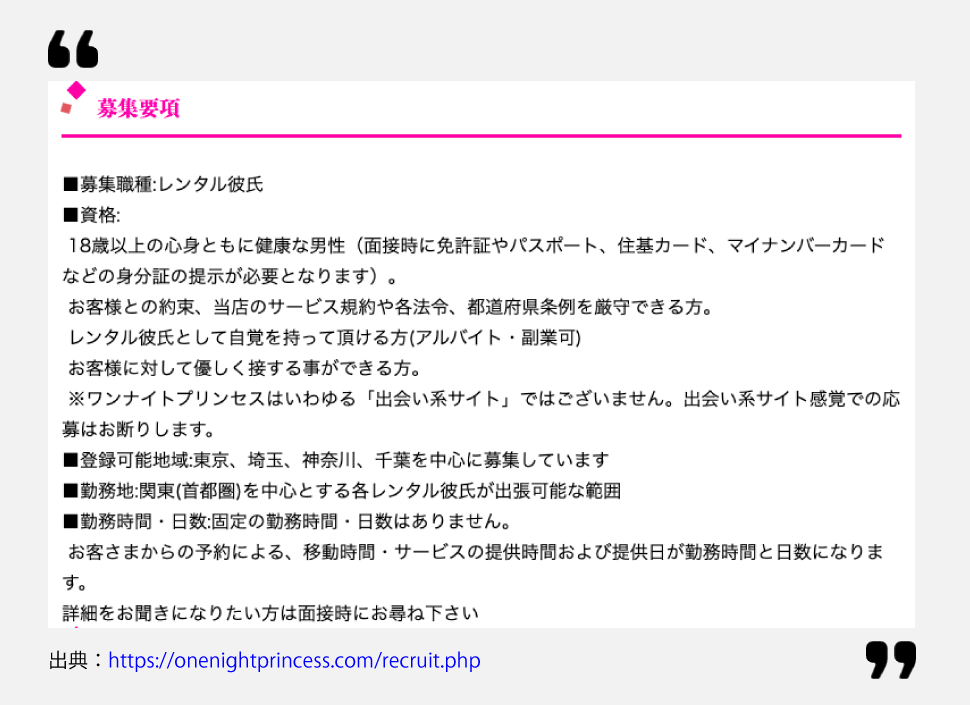 「One Night Princess」のキャストの募集要項ページ